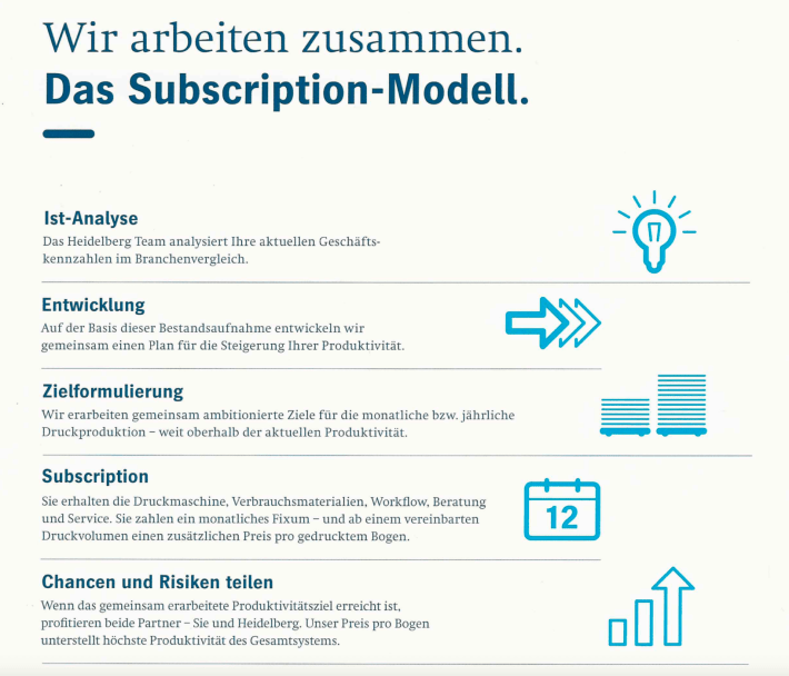 HD-Subscription-—-Struktur